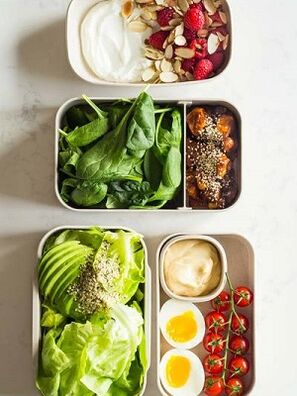 какво можете и какво не можете да ядете по време на кето диета